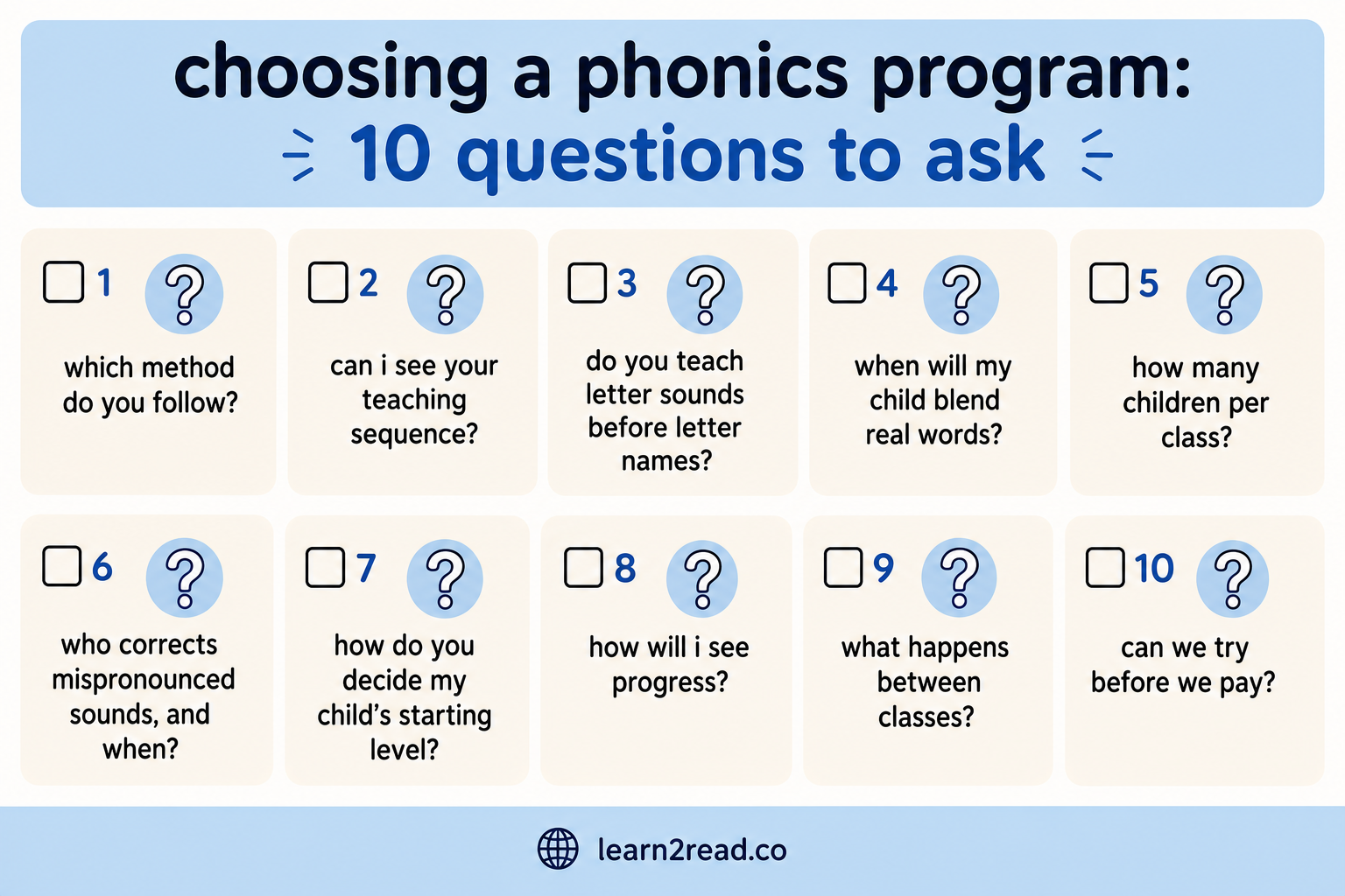 10 question checklist infographic for how to choose a phonics program for your child