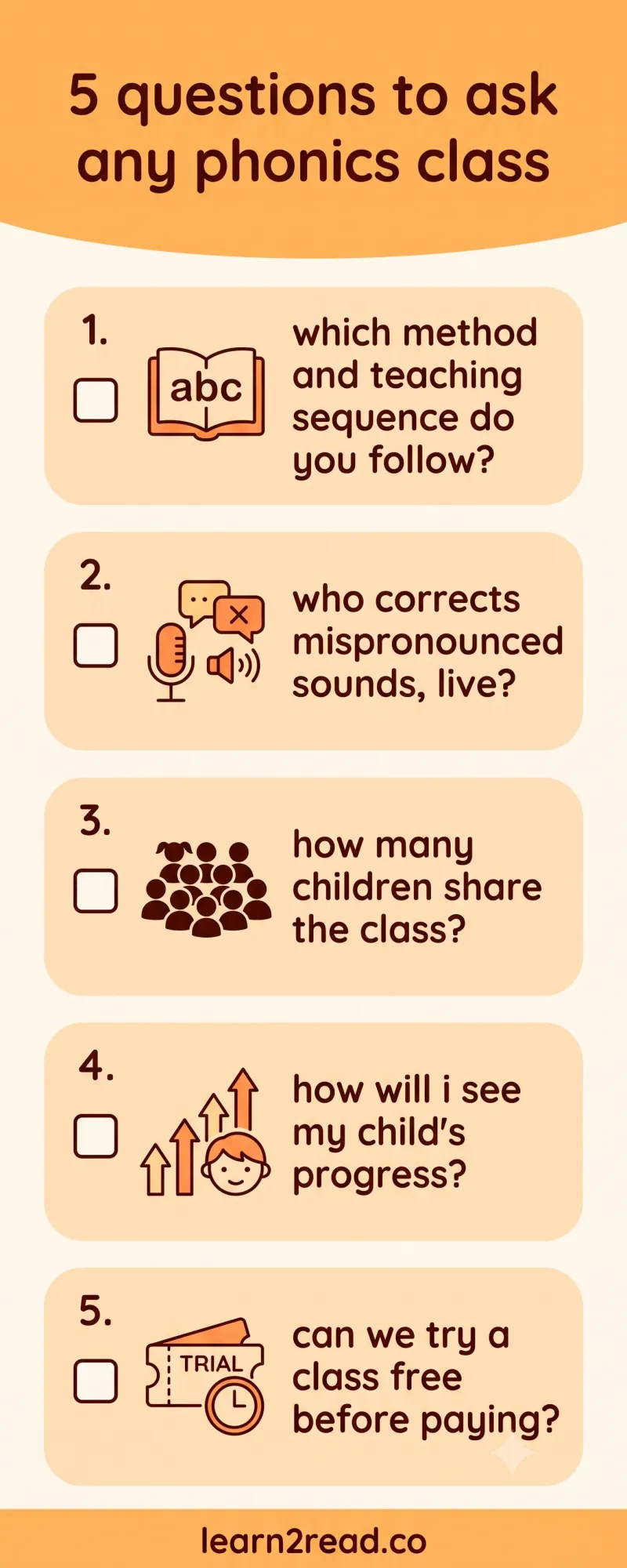 5 questions to ask before joining phonics classes in india infographic