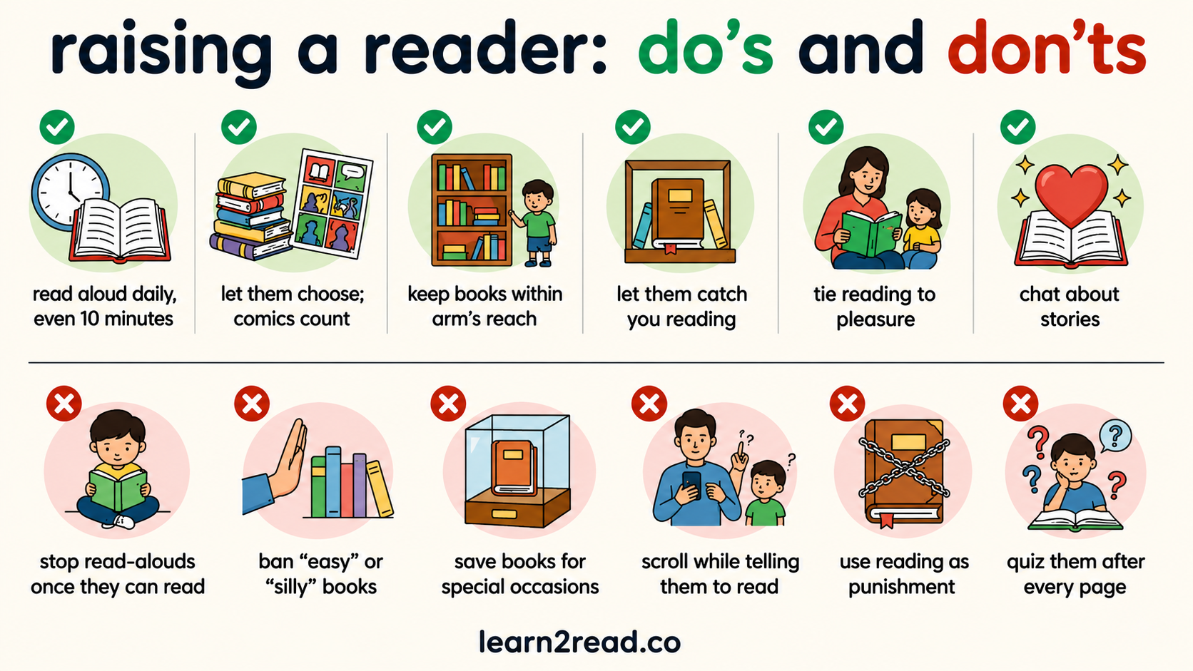 do's and don'ts of raising a reader infographic for parents of children aged 0 to 8
